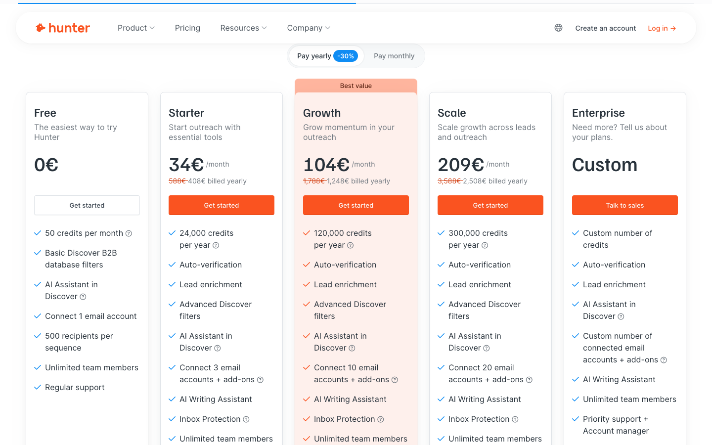 Hunter.io email finder pricing page with free, starter, growth, scale, and enterprise plans
