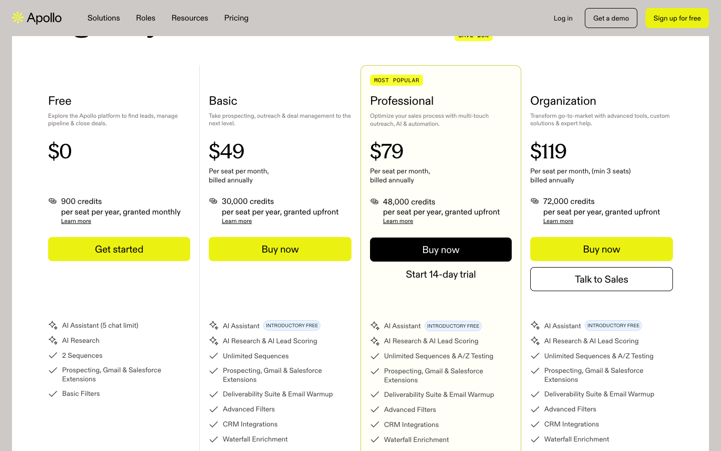 Apollo pricing page showing sales platform tiers and included credits