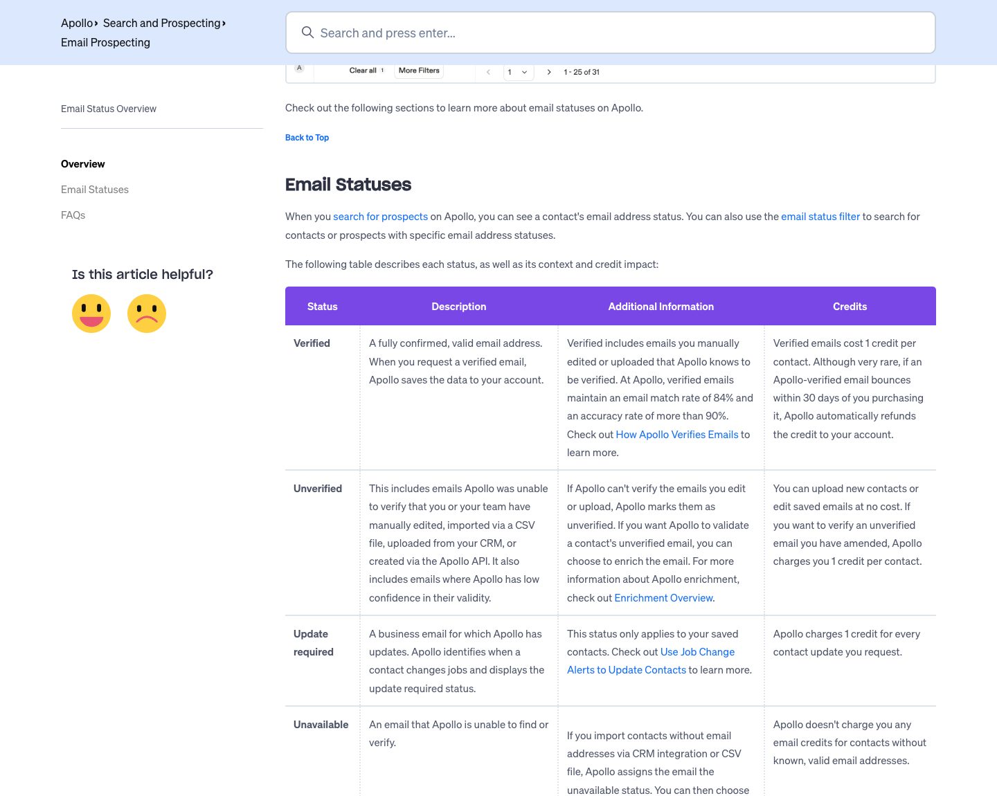 Apollo email status screen showing catch-all unverified unavailable and confirmed categories
