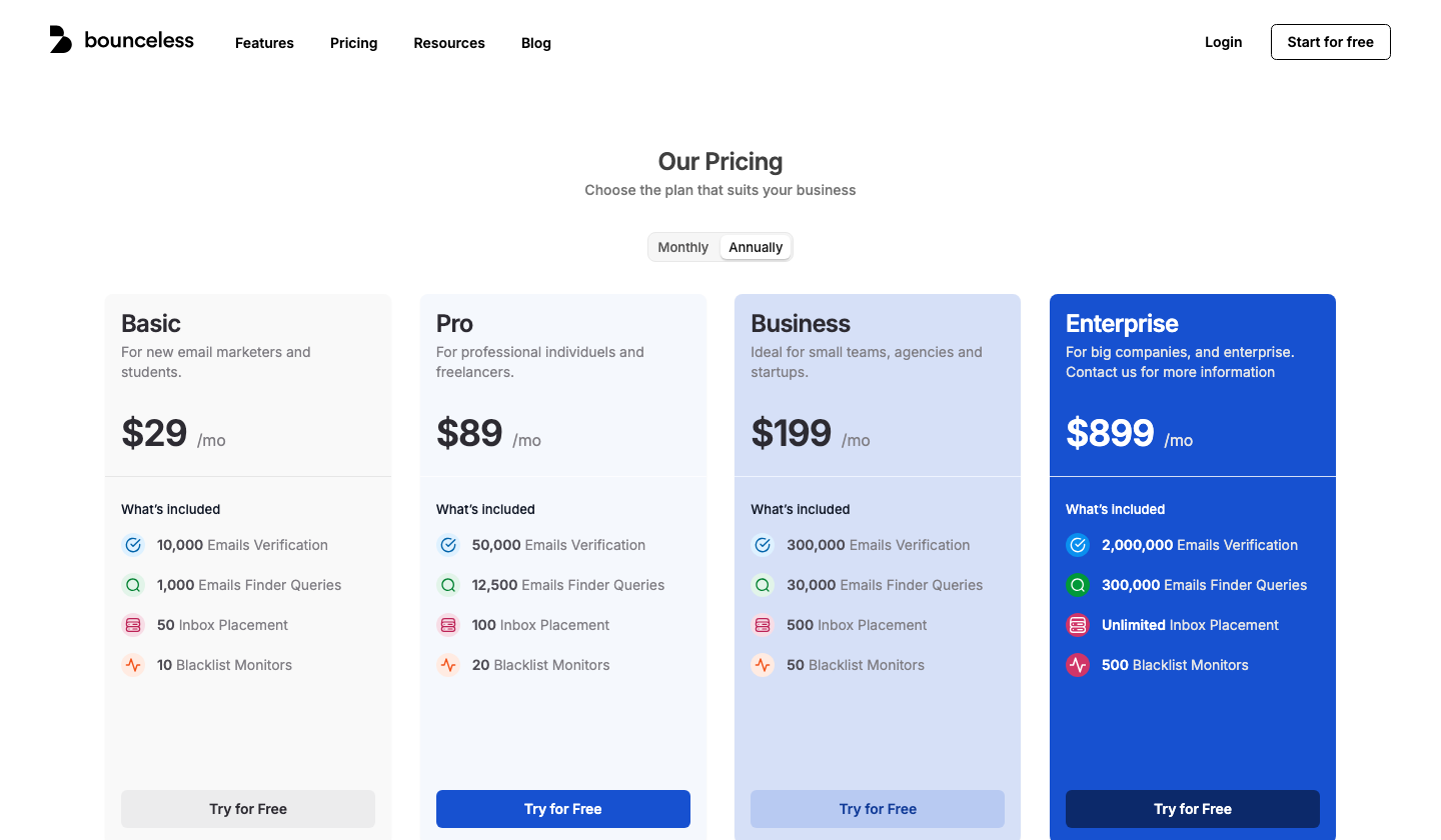 Bounceless pricing page with Basic Pro Business and Enterprise email verification plans