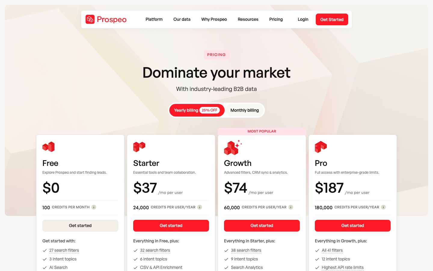 Prospeo pricing page with Free Starter Growth and Pro B2B data plan cards