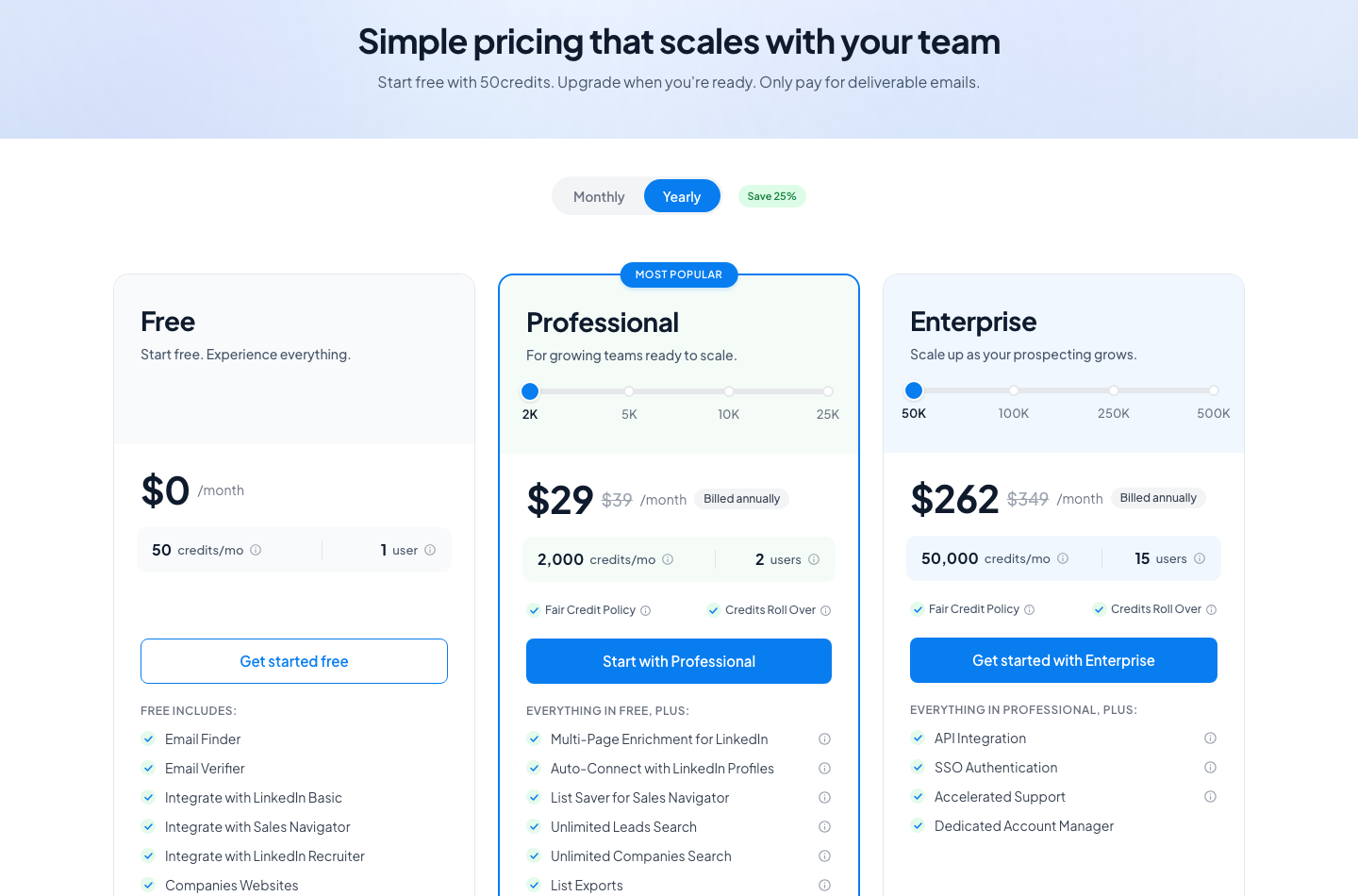Skrapp pricing page showing Free Professional and Enterprise email credit plans