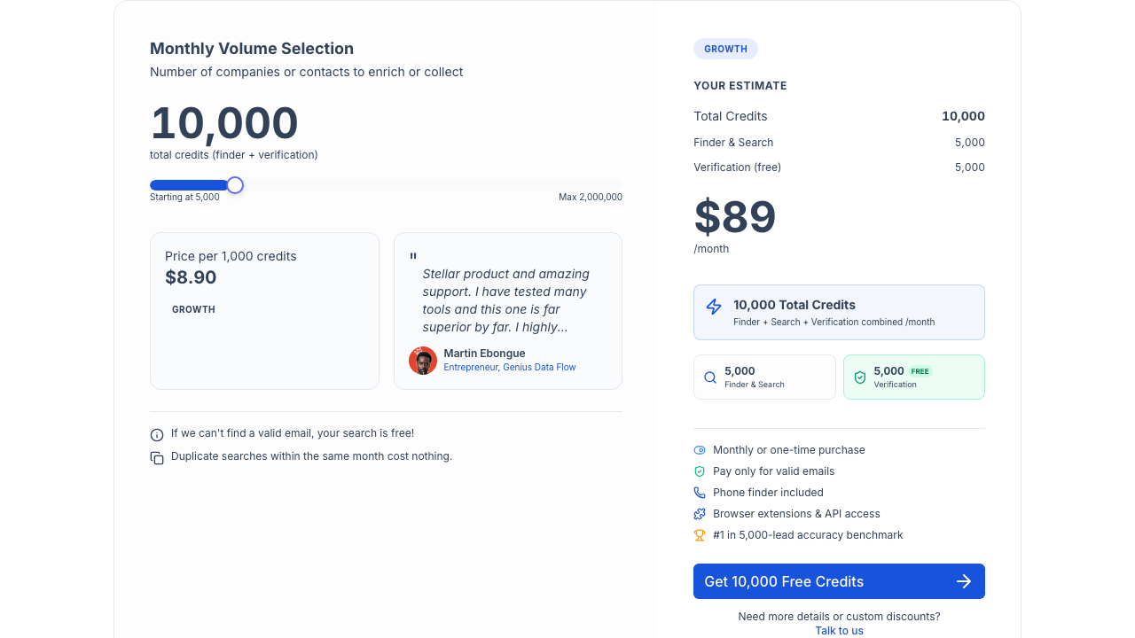 Tomba pricing page with 10000 total credits, finder search credits, included verification credits, browser extensions and API access