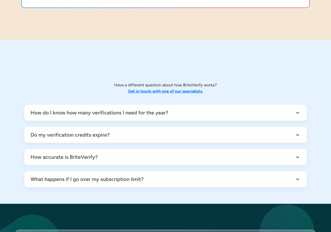 Validity BriteVerify pricing FAQ showing verification credit expiration question