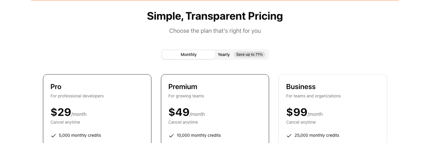 VerifyForge pricing page showing Pro Premium and Business monthly credit plans