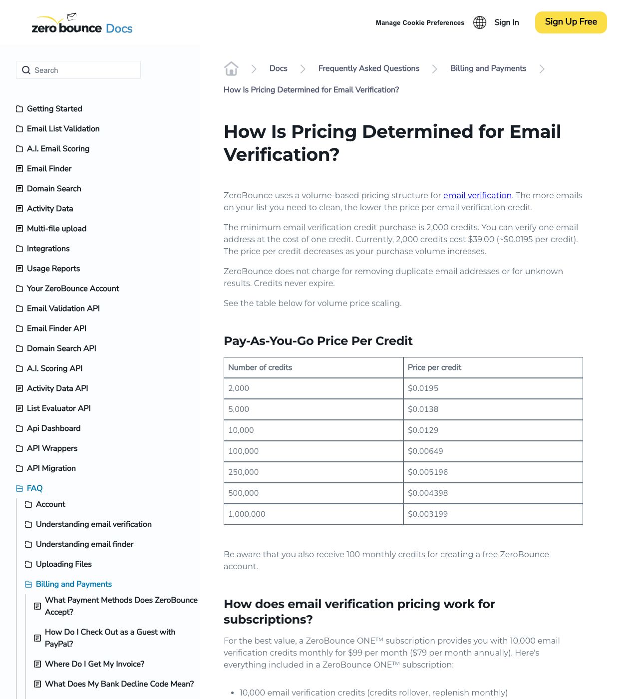 ZeroBounce pricing page showing the email verification one-time credit table