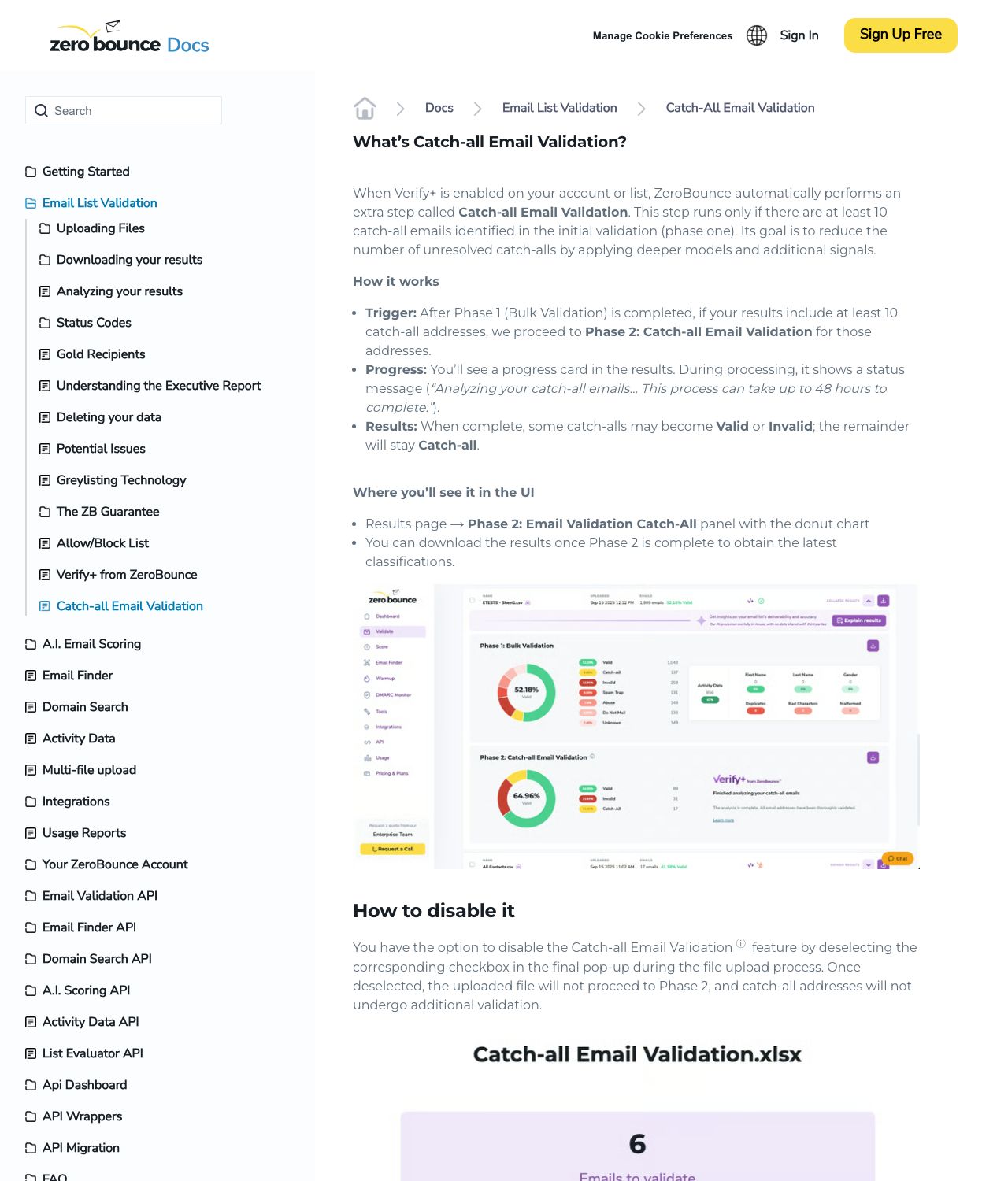 ZeroBounce Verify Plus catch-all validation page showing Phase 2 catch-all analysis
