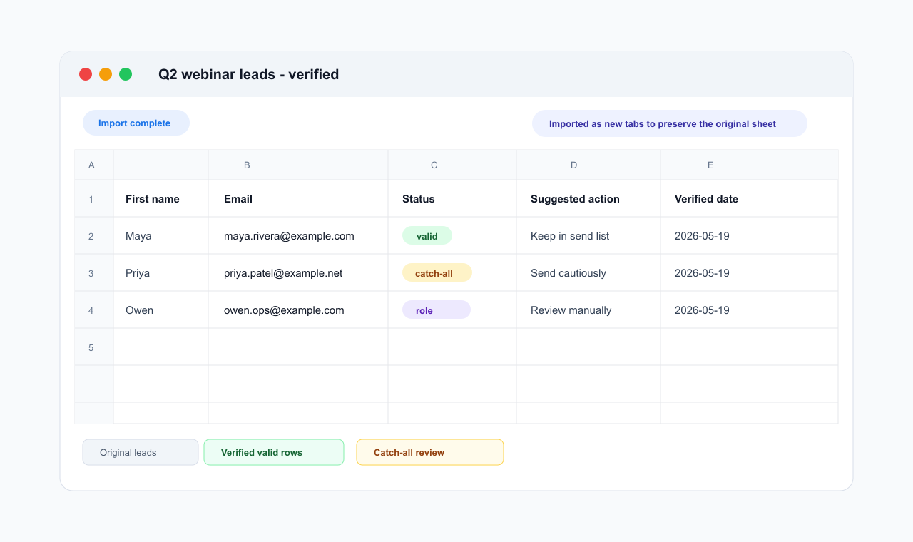 Google Sheets import workflow showing cleaned verified email results added as a new tab
