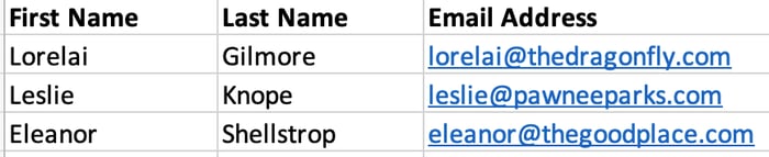 HubSpot import file example showing First Name Last Name and Email Address columns